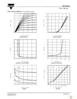 TP0202K-T1-E3 Page 3