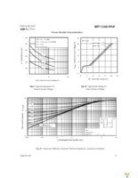 IRF7324D1TRPBF Page 5