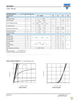 SI3481DV-T1-E3 Page 2