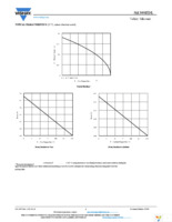 SI1308EDL-T1-GE3 Page 5