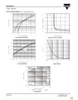 SI4396DY-T1-E3 Page 4