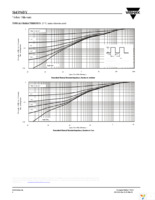 SI4396DY-T1-E3 Page 6