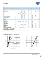 SI3424DV-T1-E3 Page 2