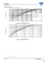 SI7621DN-T1-GE3 Page 6