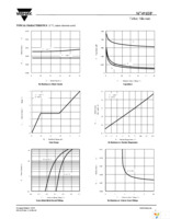 SI7491DP-T1-E3 Page 3