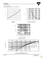 SI7491DP-T1-E3 Page 4