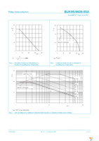 BUK9609-55A,118 Page 3