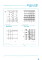 BUK9609-55A,118 Page 7