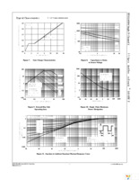 FDMA0104 Page 5