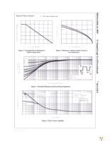 FDD24AN06LA0_F085 Page 3