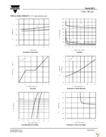 SI4418DY-T1-E3 Page 3