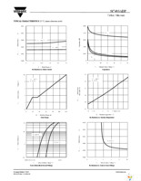 SI7483ADP-T1-GE3 Page 3