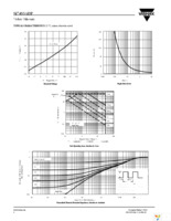 SI7483ADP-T1-GE3 Page 4