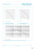 BUK764R3-40B,118 Page 3