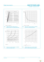 BUK764R3-40B,118 Page 7