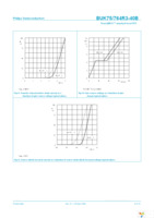 BUK764R3-40B,118 Page 9