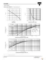 SI7860DP-T1-E3 Page 4