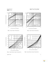 IRF7807D2TRPBF Page 3