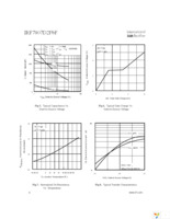 IRF7807D2TRPBF Page 4