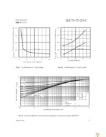 IRF7807D2TRPBF Page 5