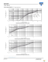 SIE854DF-T1-GE3 Page 6