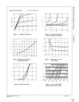 FDMC86260 Page 3