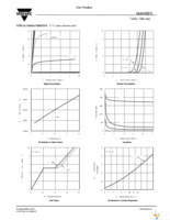 SI4108DY-T1-GE3 Page 3