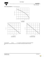 SI4108DY-T1-GE3 Page 5