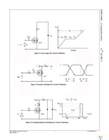 FDP053N08B_F102 Page 6