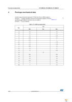 STFI15NM65N Page 10