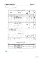 STFI15NM65N Page 3