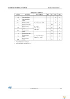 STFI15NM65N Page 5