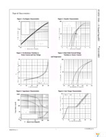 FCMT199N60 Page 3