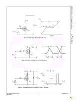 FDP039N08B_F102 Page 6