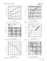 IRFS4228PBF Page 4