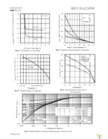 IRFS4228PBF Page 5