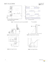 IRFS4228PBF Page 6