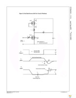 FCP104N60 Page 7