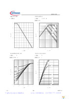 SPW24N60CFD Page 5