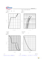 SPW24N60CFD Page 7