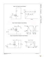 FCH043N60 Page 6