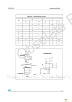 STL60NH3LL Page 11