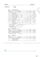 STL60NH3LL Page 3