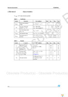 STL60NH3LL Page 4