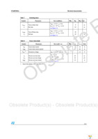 STL60NH3LL Page 5