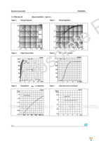 STL60NH3LL Page 6