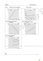 STL60NH3LL Page 7