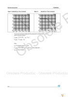 STL60NH3LL Page 8