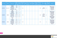 STD25NF10LA Page 14