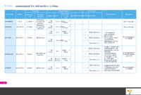 STD25NF10LA Page 15